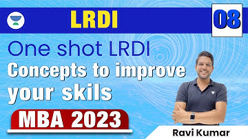 Reasoning Based DI Puzzle CAT PYQ