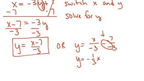 Algebra 2 CCSS: Inverses Part 3