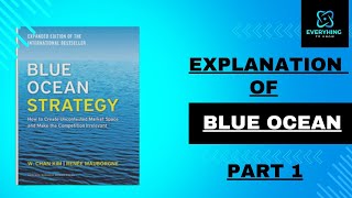 The Explainer: Blue Ocean Strategy SUMMARY WITH VIDEO ANIMATION