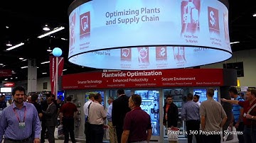 Pixelwix 360 degree Projection Systems