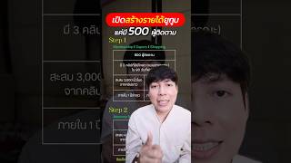 YouTube 500 followers, open for monetization #shorts #teacherO #teachingYouTube