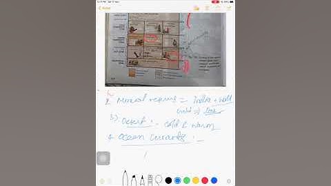 64th BPSC Prelims : How to prepare in A Month by DSP Amit Kumar