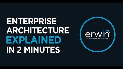 What Is Enterprise Architecture? 2 Minute erwin Expert Explanation