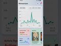 Getting started with TrackingInk — your books, all in one app