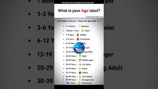 what is your age label ? #learn #english #speakingeveryday #spokenenglish #shorts