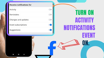 Turn On Activity Notifications Of Event On Facebook Lite. |Technologyglance