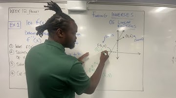 Finding the Inverse of a Linear function 