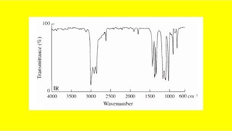 An organic compound exhibits the ir spectrum below