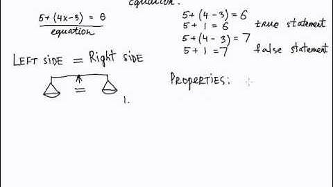 Introduction to equations