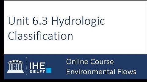 Unit 6.3 Hydrologic Classification