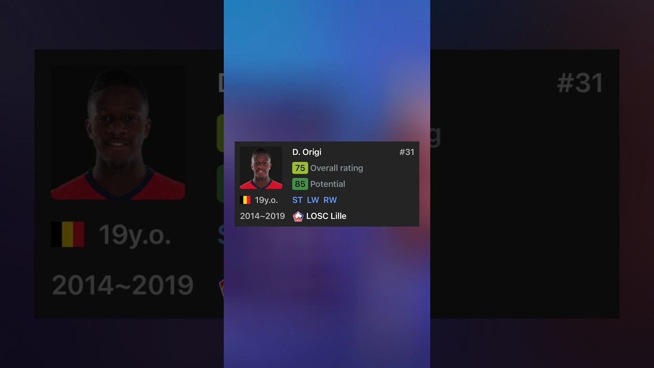 Where are the FIFA 15 Wonderkids at now? (PART 2)