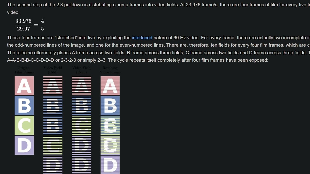 Deinterlace / Detelecine DVD's Using HandBrake YouTube