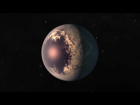 TRAPPIST-1 Planets - Flyaround Animation