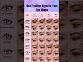 Best Eyeliner For Your Eye Shape #eyelinertips #eyemakeup #makeupforbeginners #selfimprovement