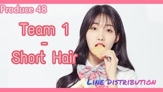 [Produce 48] Team 1 - Short Hair (AOA) | Line Distribution