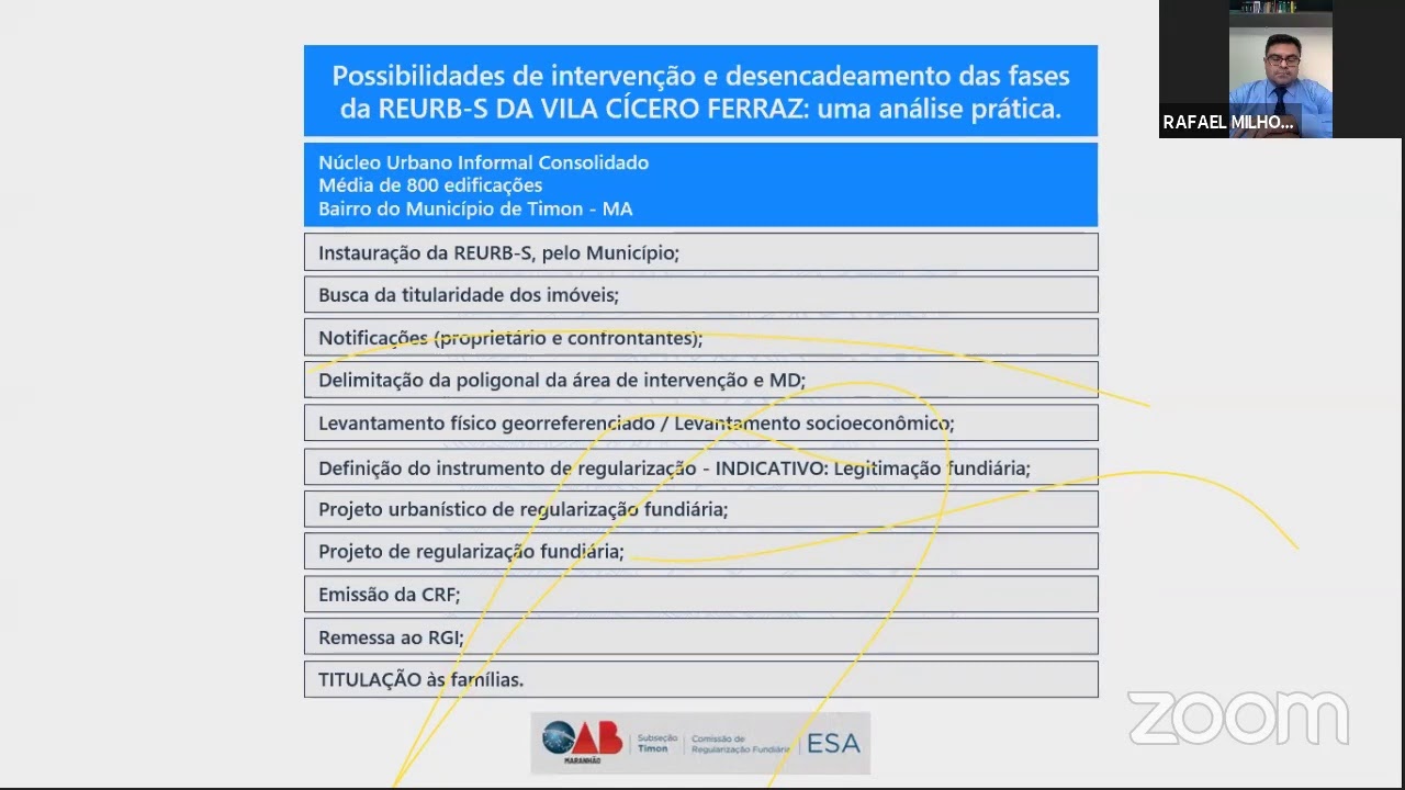 CURSO: REGULARIZAÇÃO FUNDIÁRIA URBANA (REURB)