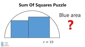 Can you solve the sum of squares problem?