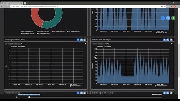 DART Introduction Video