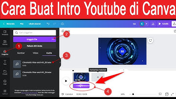 cara mudah buat intro youtube di canva, terbaru