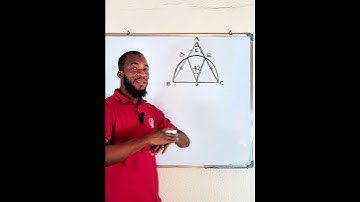 Interesting geometry program