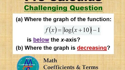 Challenging Pre-Calc. Question "Graph Absolute Value of a Logarithmic Function".