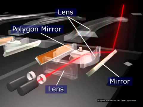 OKI Guide to how a laser printer works - Part 2 of 2 - YouTube fuser unit diagram 