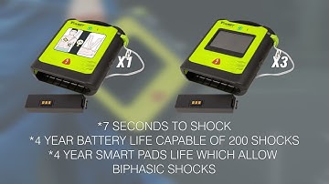 Vivest Power Beat Semi-automatic AED Defibrillator