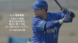 [MIDI] 2015年 横浜DeNAベイスターズ 1-9