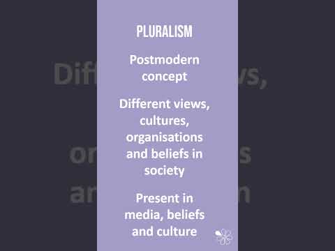 Video: Pluralism in philosophy is Filosofisk pluralism