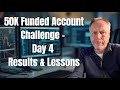 Day 4 Trading Update | 50k Funded Challenge Progress