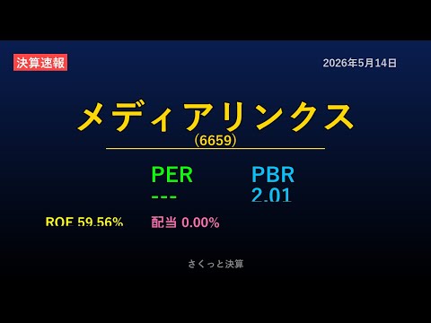 【6659】メディアリンクス 2026年5月14日 決算サマリー