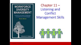 Chapter 11 – Listening and Conflict Management Skills