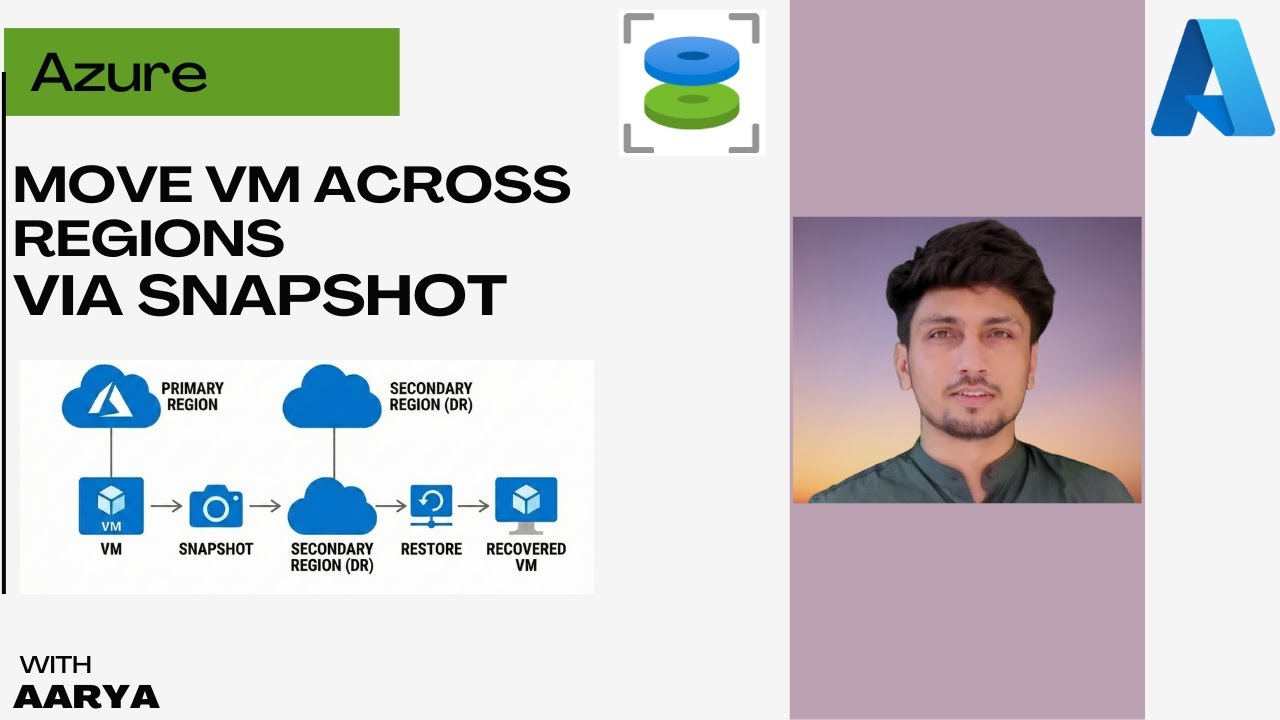 How to Move Azure VM to Another Region Full vs. Incremental Snapshots