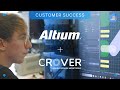 Crover uses Altium to develop subterranean grain swimming robots