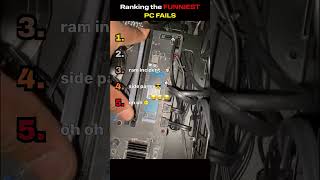 Top 5 Funny PC Building Fails That Will Make Every PC Gamer CRY 😂💀