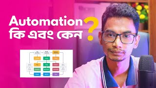 Freelancing Success:💰Automate Workflow &amp; Earn More 🔑 Digital Marketing Marketing Automation Tools🚀