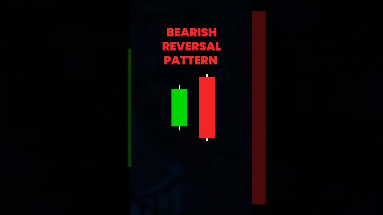 new Candlesticks Video 📊🔥📈 