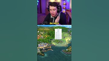 This is an ABSURD amount of rent in The Sims 4 For Rent 💀 #TheSims4ForRent