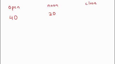 GMAT Official Guide 13: Problem Solving 19