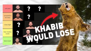Which UFC Fighters Could Beat a BEAR in a Fight? (UFC Tier List)