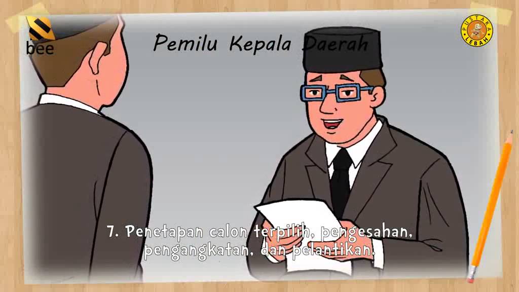 Pkn Kelas 6 Semester 1 Sistem Pemerintahan Republik Indonesia Youtube Pkn Kelas 6 Semester 1 Sistem Pemerintahan Republik Indonesia Youtube