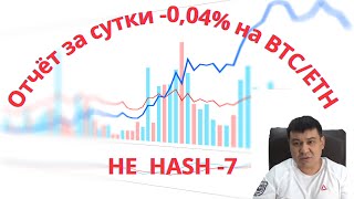 Это не  HASH 7. За сутки 0,04 процентов. Выпуск 7.