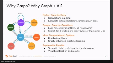 Smarter AI with Analytical Graph Databases - Best Practices and Case Studies