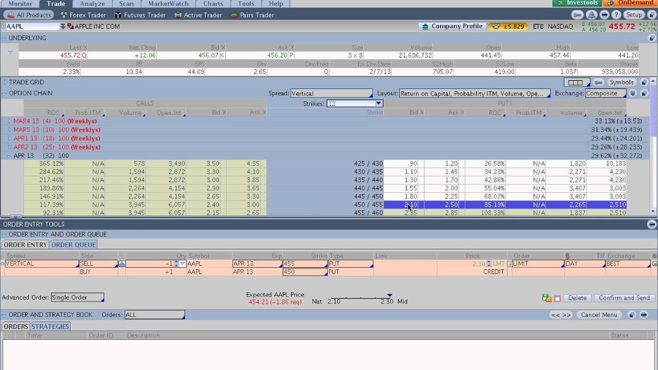 Options Explained: Slippage, Middle Price, Natural Price, and Mid Nat ...