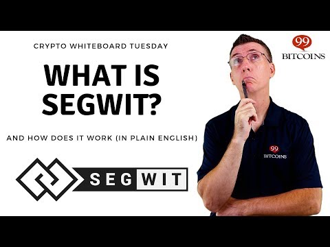 What Is Segwit? Segregated Witness Explained Simply
