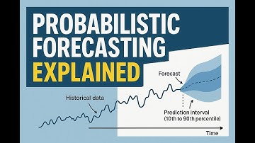 Probabilistic Forecasting Explained | Smarter Predictions with Uncertainty