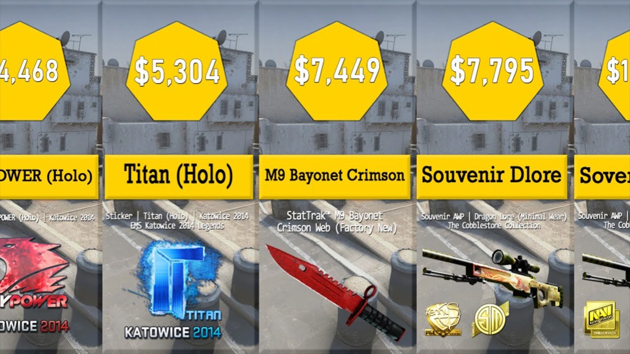 CS:GO Most Expensive Skins/Items Comparison - YouTube