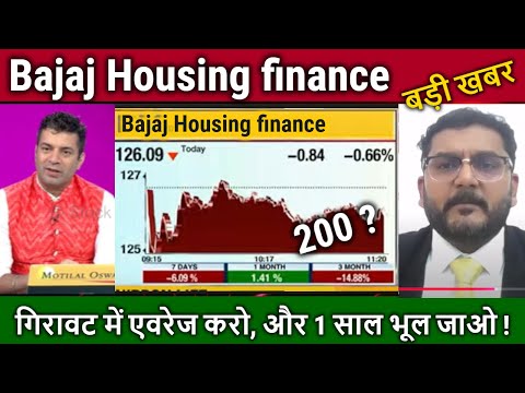 Bajaj Housing finance