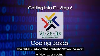 Famous 🚀 Learn to Code in 2026: A Step-by-Step Guide for Absolute Beginners Wealth