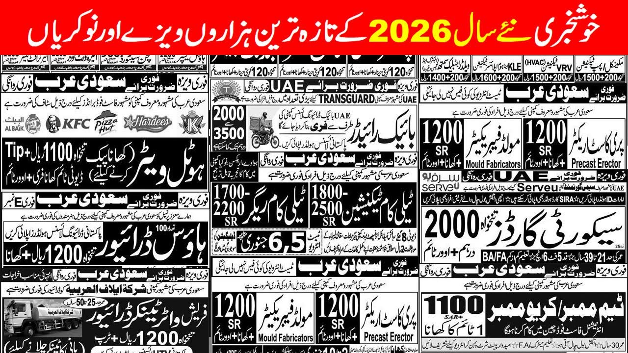 Kuwait, Bahrain, Qatar, UAE & Saudi Arabia Latest Visa & Jobs for Pakistanis 2026 | Big Update